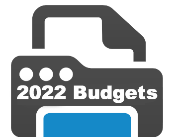 2022 Village of Wrightstown Wisconsin Budgets